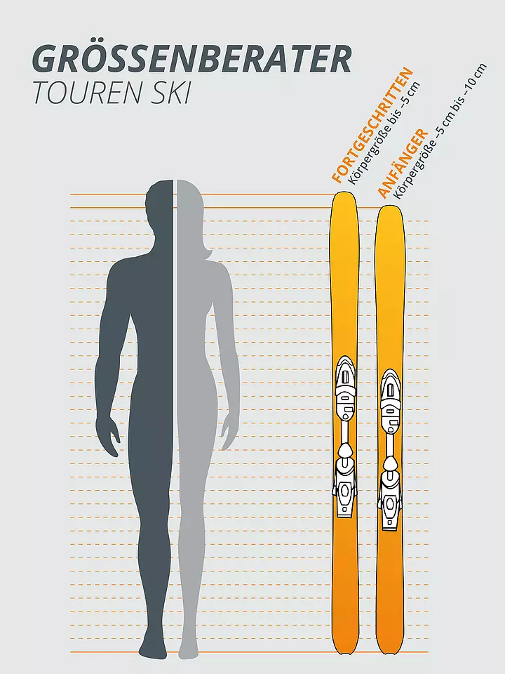 ROSSIGNOL | Damen Tourenski Escaper 97 W Nano | rosa